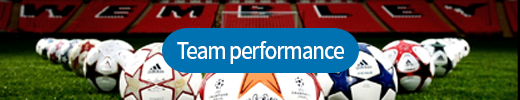 팀 퍼포먼스